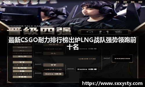 最新CSGO耐力排行榜出炉LNG战队强势领跑前十名