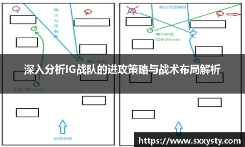 深入分析IG战队的进攻策略与战术布局解析
