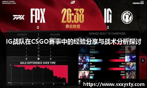 IG战队在CSGO赛事中的经验分享与战术分析探讨