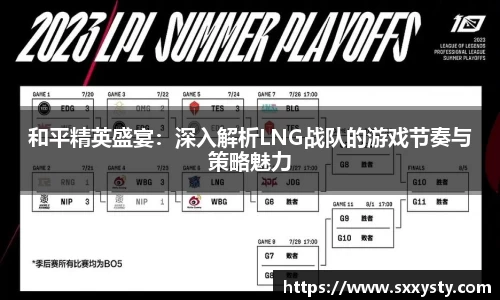 和平精英盛宴：深入解析LNG战队的游戏节奏与策略魅力