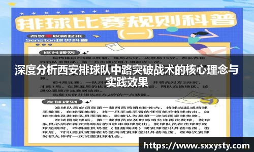 深度分析西安排球队中路突破战术的核心理念与实践效果