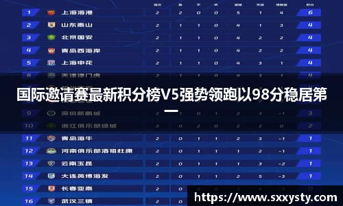 雷竞技官网地址