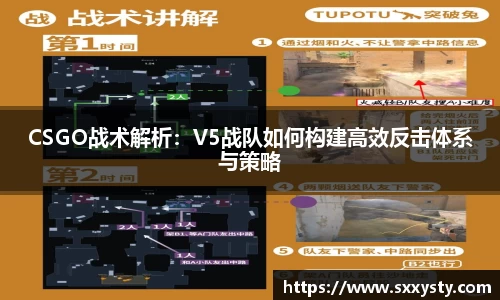 CSGO战术解析：V5战队如何构建高效反击体系与策略