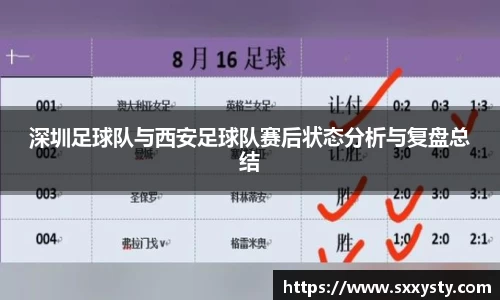 深圳足球队与西安足球队赛后状态分析与复盘总结